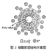 Ϊʲô磬岻磿