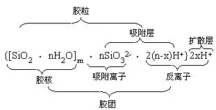 Ϊʲô磬岻磿