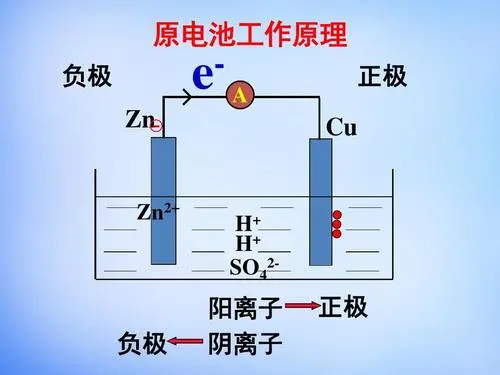 绯ѧװе