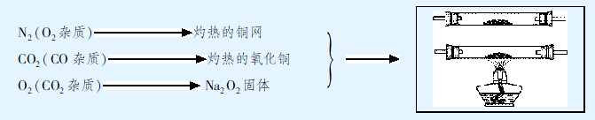 ķᴿ֪ʶ