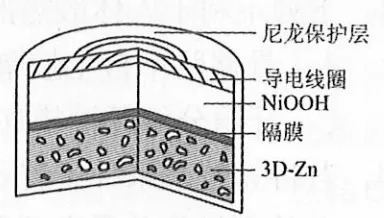 ֱ߿绯ѧĿеġ¸塱