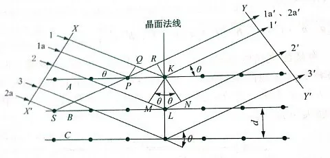 ڶʮһṹʣһĽṹ