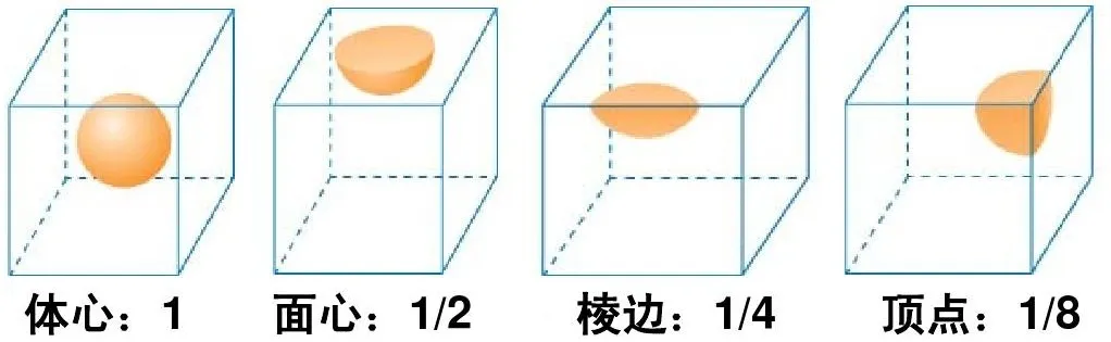 ڶʮһṹʣһĽṹ