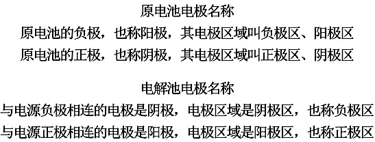 ӱ绯ѧװ÷