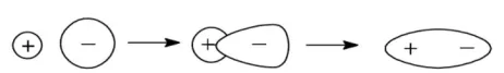 ӼüԻӰ