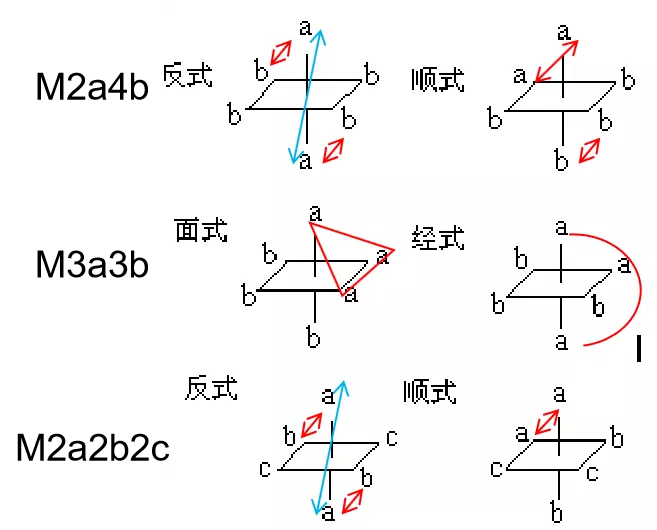 λ칹