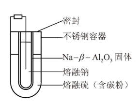 2020¸߿ѧ棩
