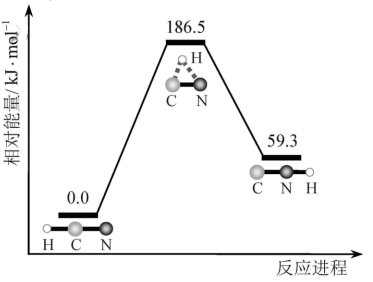 2020¸߿ѧ棩