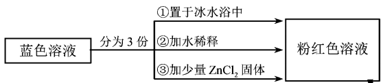 2020¸߿ѧ棩