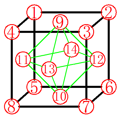 FCC֪ʶȫ