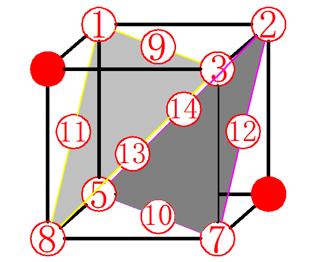 FCC֪ʶȫ