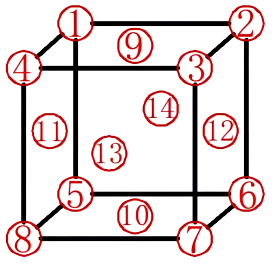 FCC֪ʶȫ