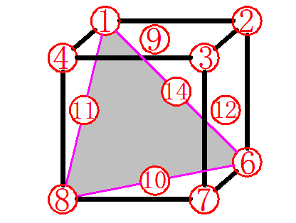 FCC֪ʶȫ