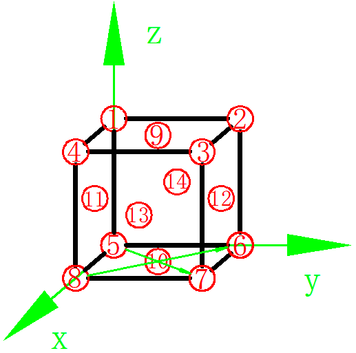 FCC֪ʶȫ