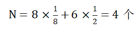 FCC֪ʶȫ