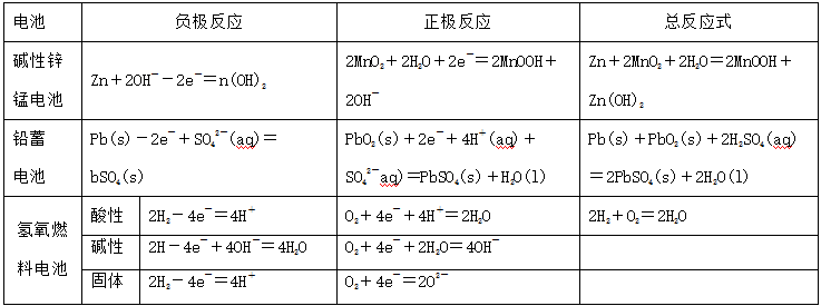 绯ѧĽⷽ뼼