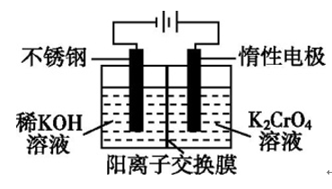ӽĤ¸߿绯ѧ