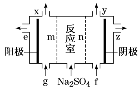 ӽĤ¸߿绯ѧ