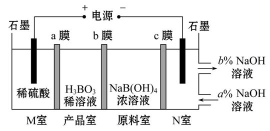 ӽĤ¸߿绯ѧ