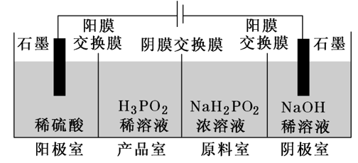 ӽĤ¸߿绯ѧ