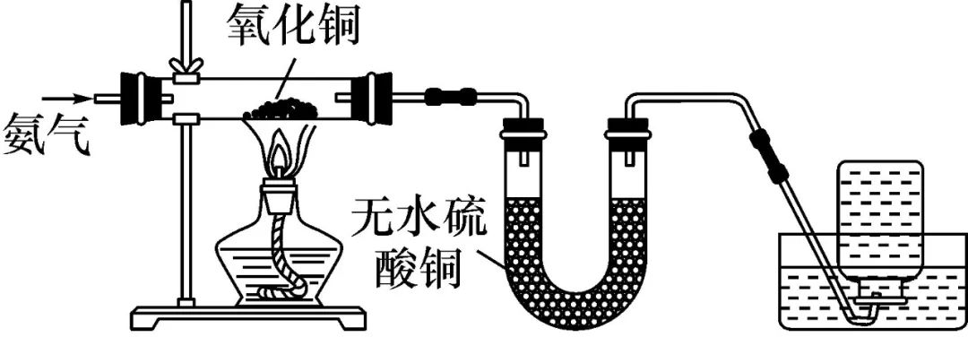 ̲ķ޶仯