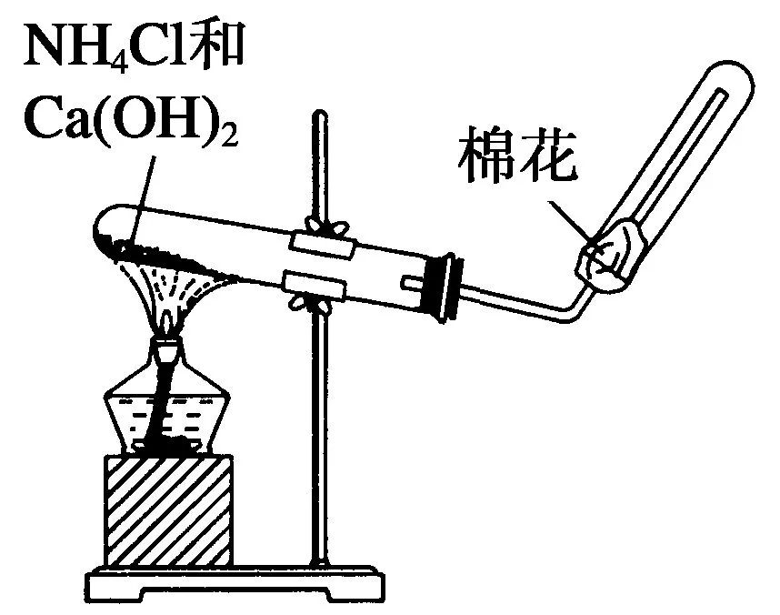 ̲ķ޶仯