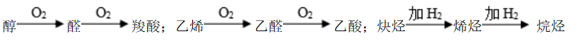 תϵ