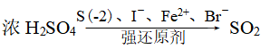 Ļ֪ʶܽ