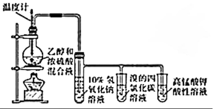 ֪ʶܽ