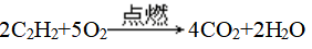 ȲȲ֪ʶܽ