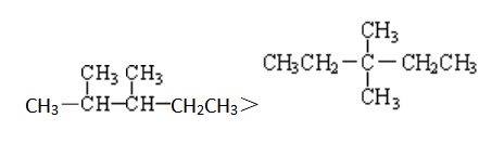 鼰֪ʶܽ