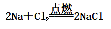 Ƽ仯֪ʶܽ