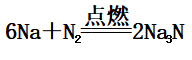 Ƽ仯֪ʶܽ