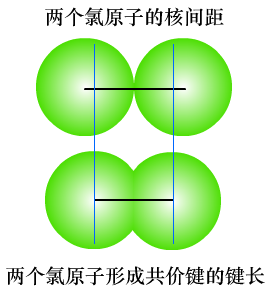̲ķʽṹʣۼ