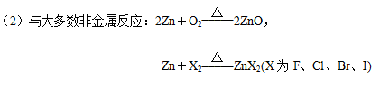 Ԫչп仯ܽ