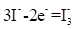2024갲ʡͨѧҵˮƽѡԻѧ