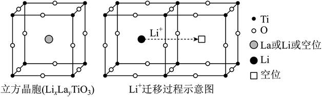 2024갲ʡͨѧҵˮƽѡԻѧ