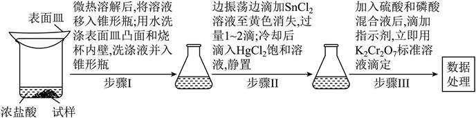 2024갲ʡͨѧҵˮƽѡԻѧ
