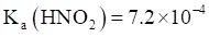 2024갲ʡͨѧҵˮƽѡԻѧ