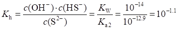 2024갲ʡͨѧҵˮƽѡԻѧ