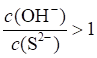 2024갲ʡͨѧҵˮƽѡԻѧ