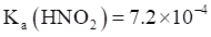 2024갲ʡͨѧҵˮƽѡԻѧ