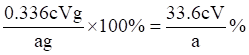 2024갲ʡͨѧҵˮƽѡԻѧ