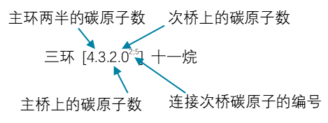 лȫ