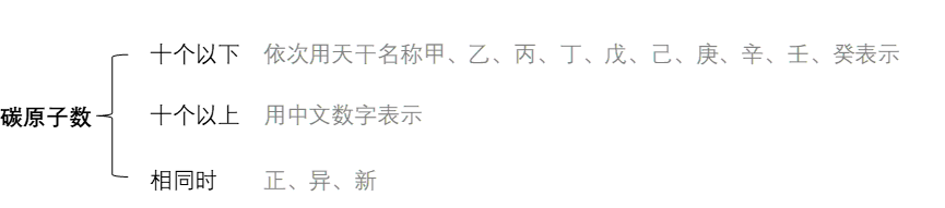 лȫ