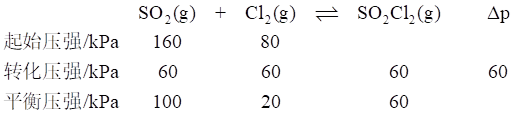 2024ӱͨѧҵˮƽѡԿ