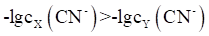 2024ӱͨѧҵˮƽѡԿ