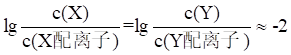 2024ӱͨѧҵˮƽѡԿ