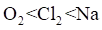 2024ӱͨѧҵˮƽѡԿ