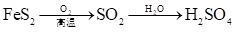 ʡ2024ͨѧҵˮƽѡԿԻѧԾ